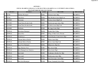 APPENDIX 3 SCHOOLS, 2025.pdf